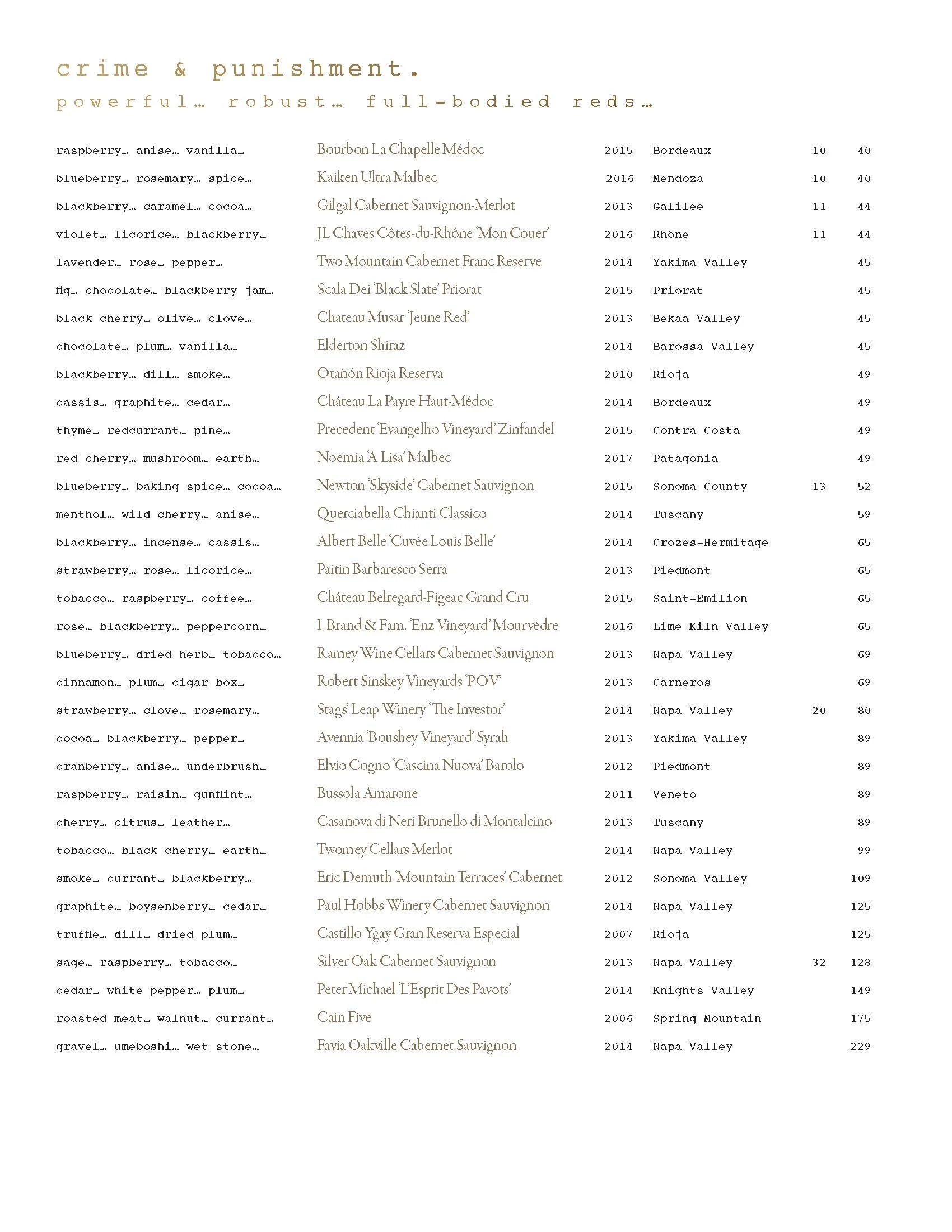STNE-1009 Wine Menu 11x17 4-pages.DL_Page_4.jpg