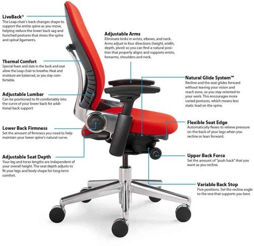 Therapeutic Spinal Support - Ergonomic Seating Solutions