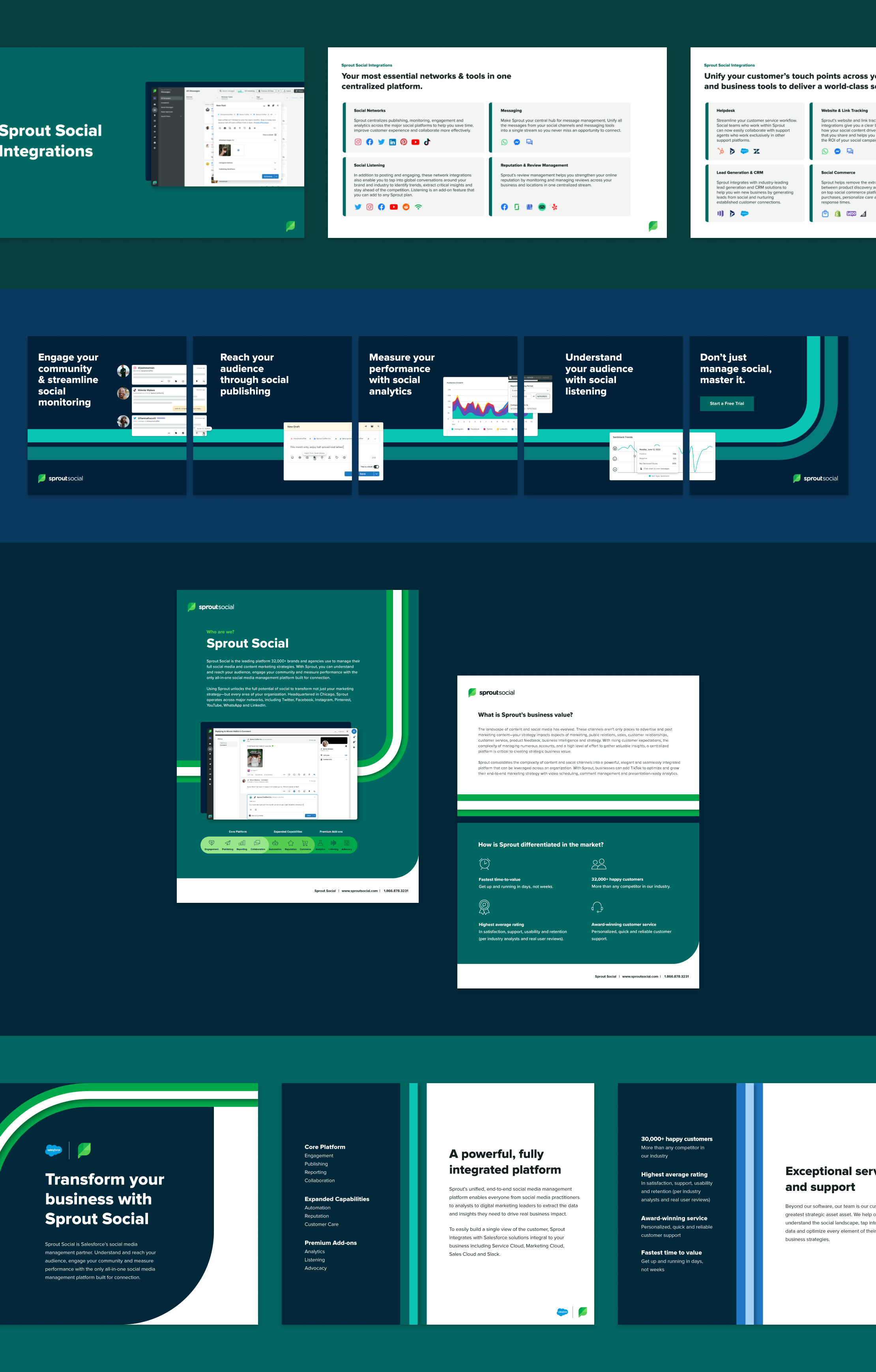 Sprout Social Sales Collateral