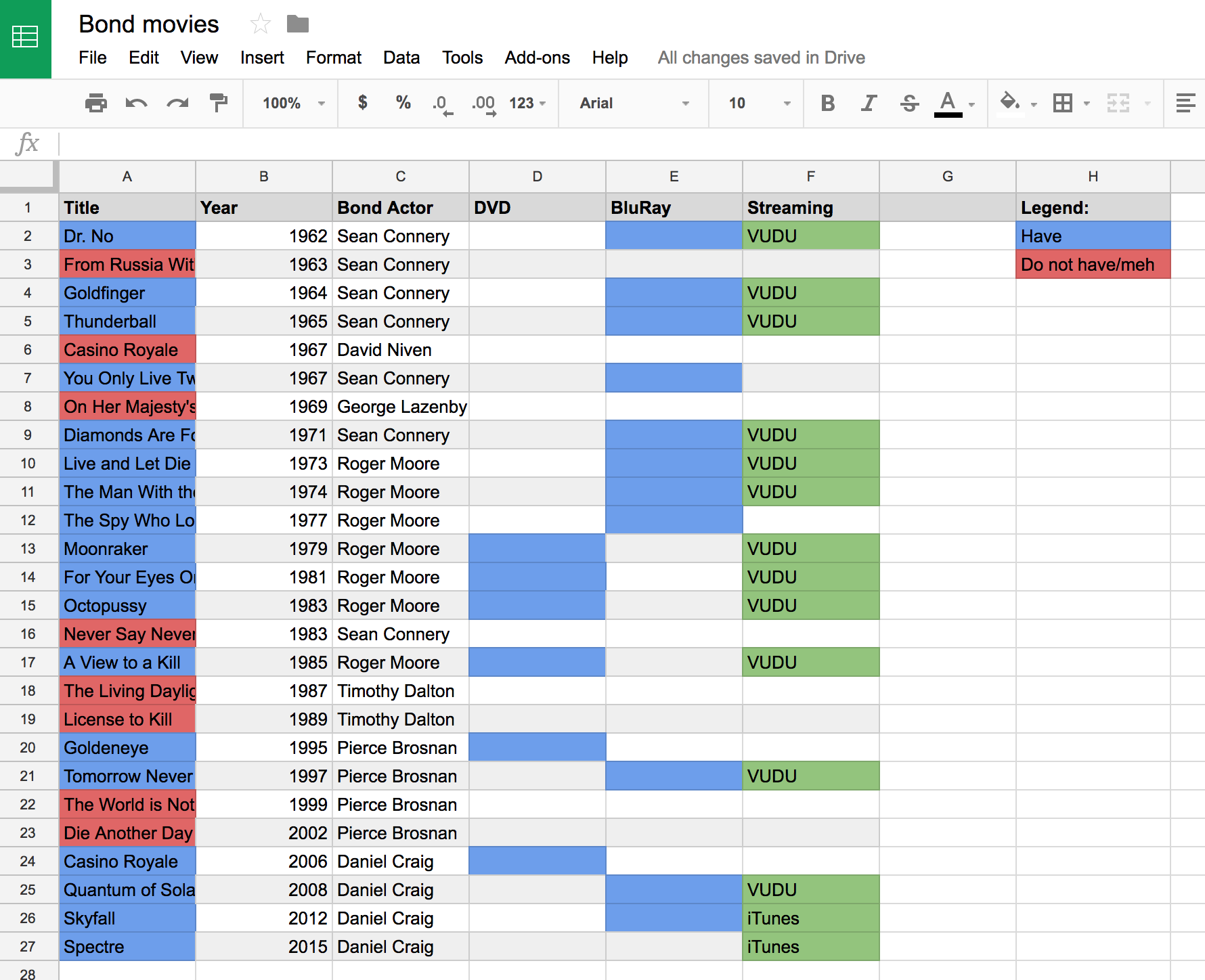 The name's Drive. Google Drive.