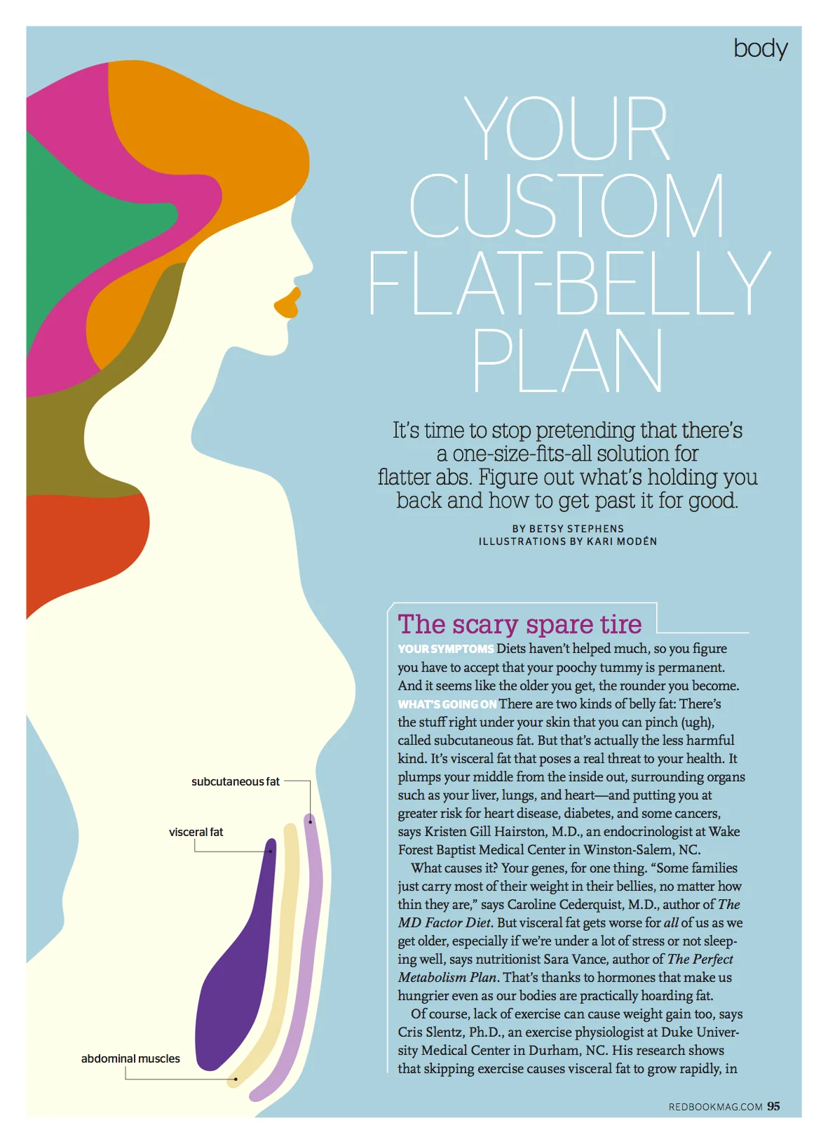   Your Custom Flat-Belly Plan  