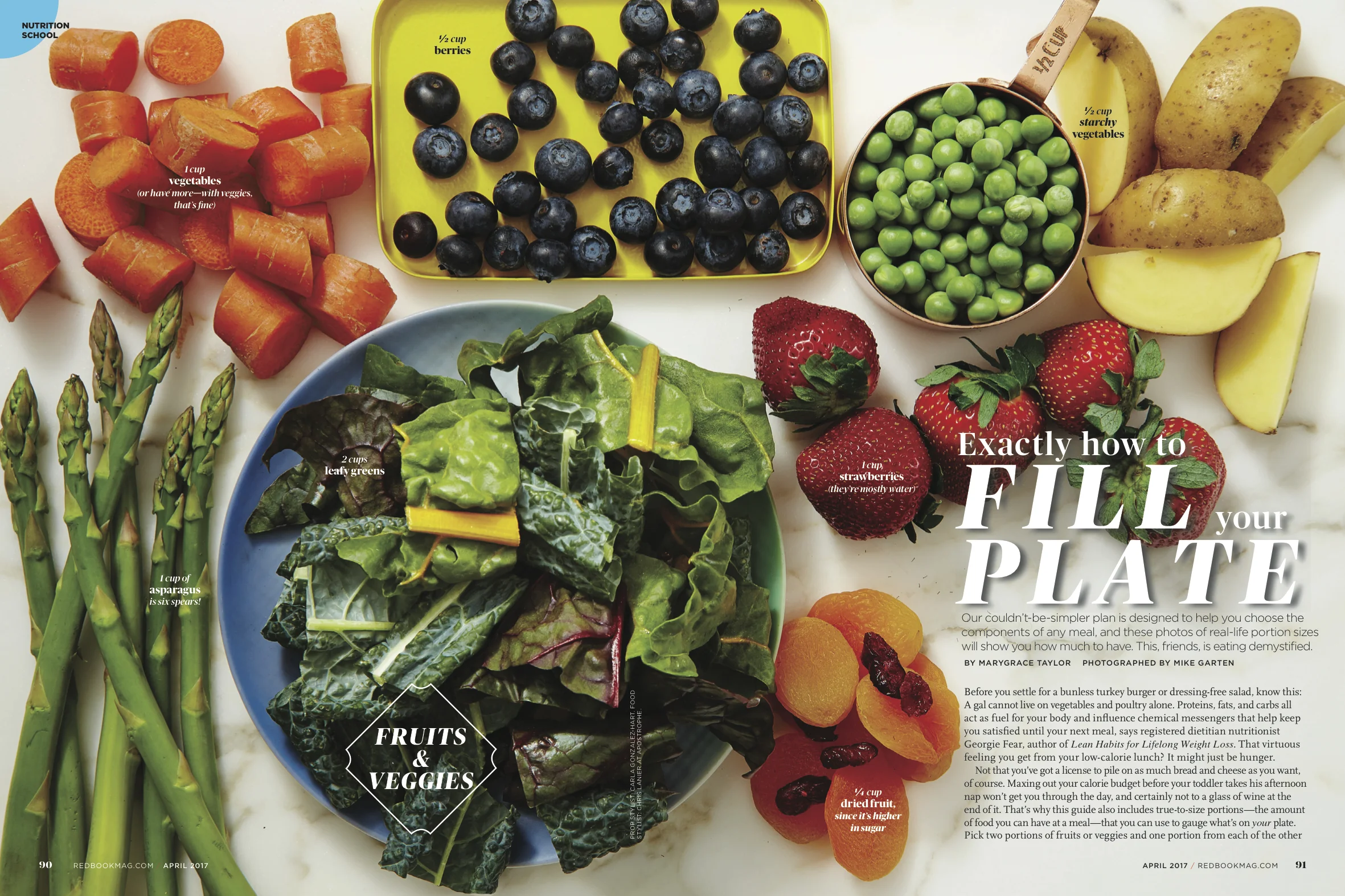   Exactly How to Fill Your Plate  