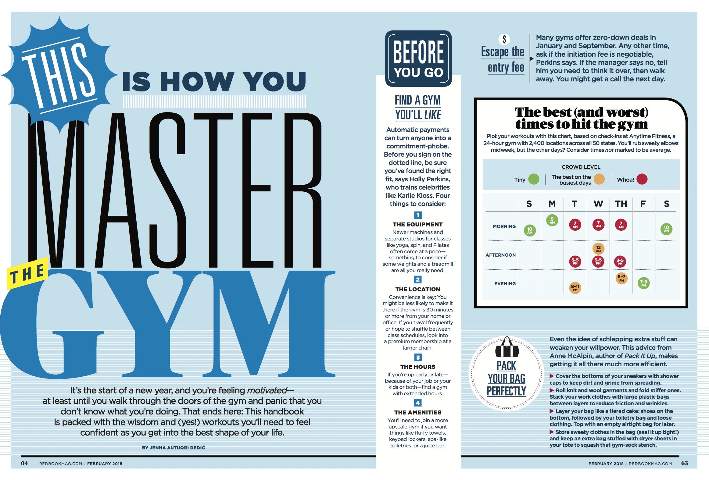   This is How You Master the Gym  