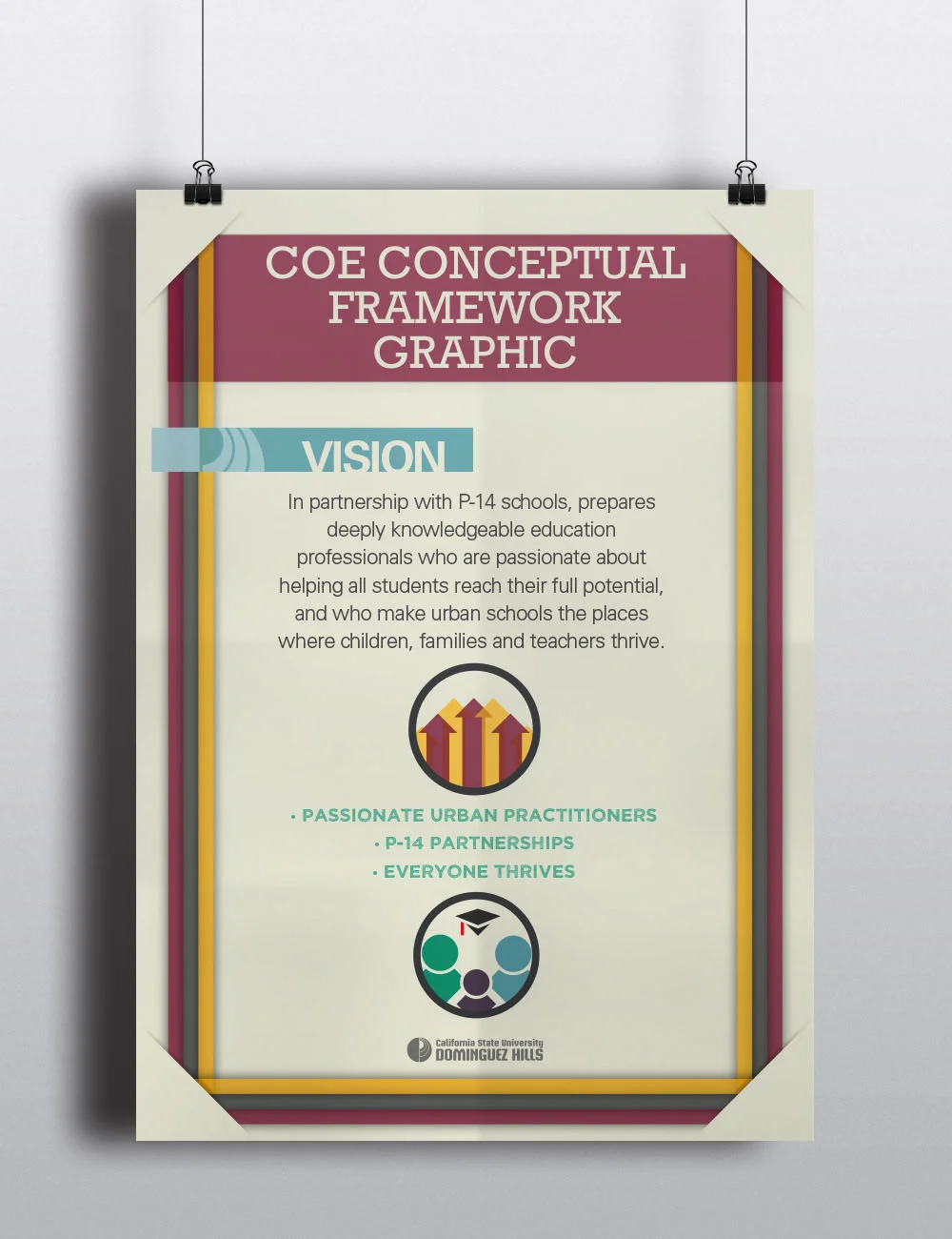 COE_ConceptualFramework_Vision_Poster_Mockup.jpg