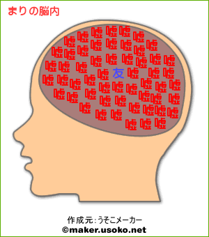 詐欺師