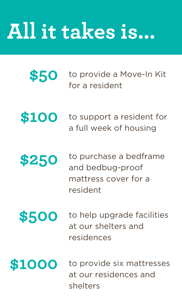 Donate to Homeless Shelter in Philadelphia — Bethesda Project
