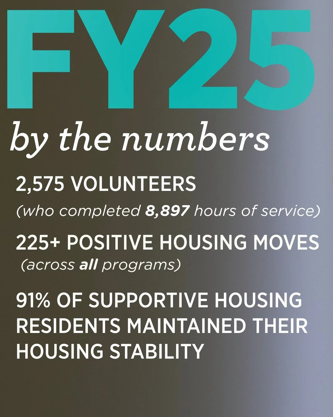 Fiscal Year 2025 #bythenumbers! As we prepare to welcome in 2026, we are celebrating all we've accomplished in 2025. Help us celebrate our successes by making a meaningful donation today, visit the link in our bio!