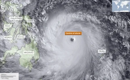 Typhoon-Haiyan-NOAA-Satellite-Photor.jpg
