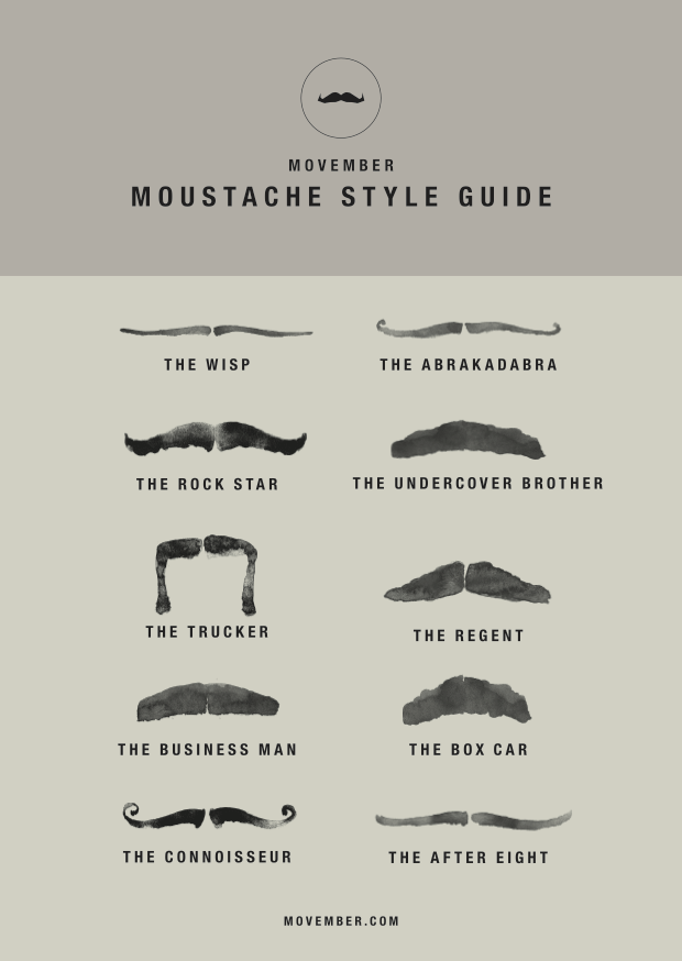 Motion Source Takes on Movember!