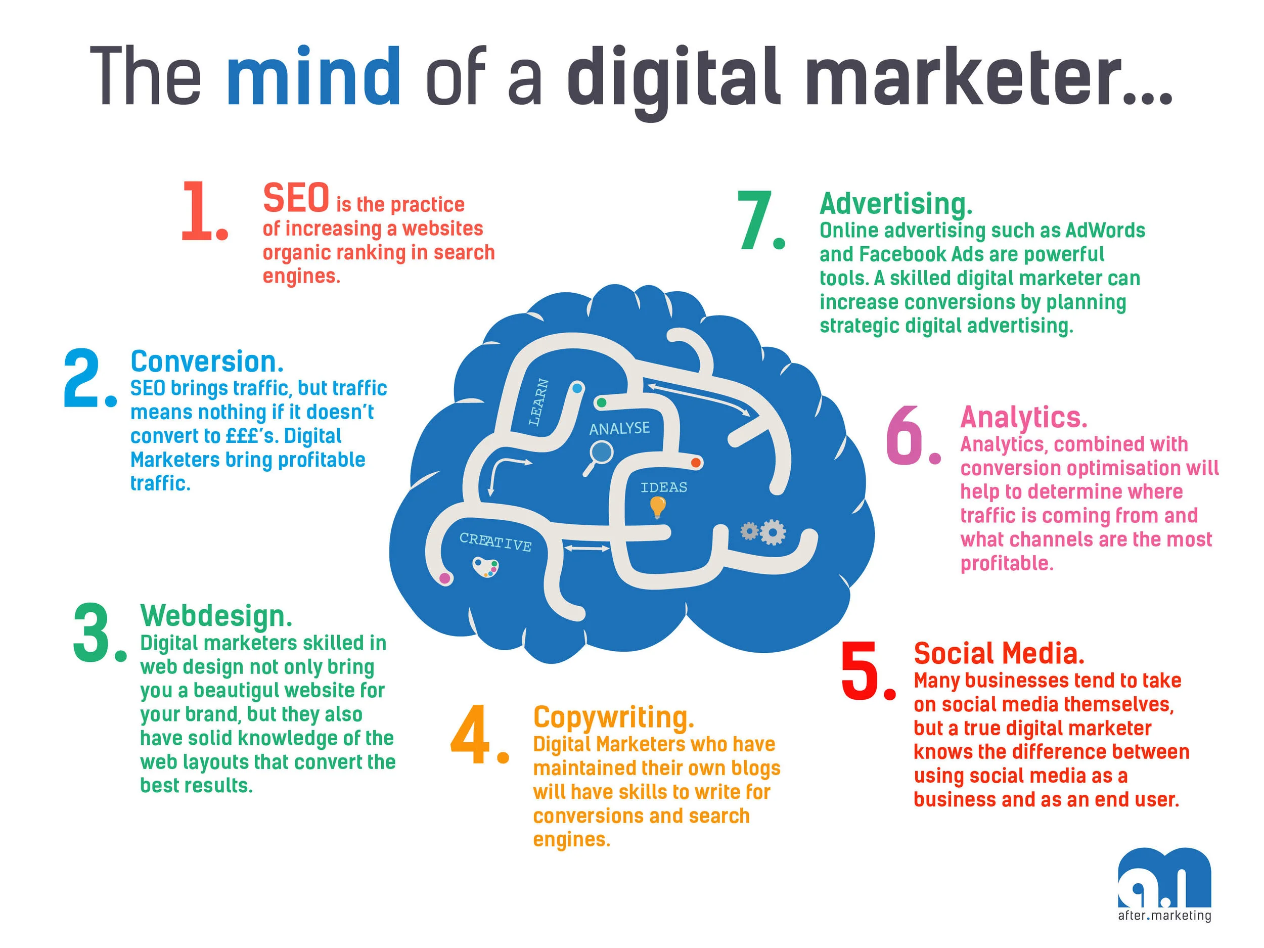 digital-mind.jpg