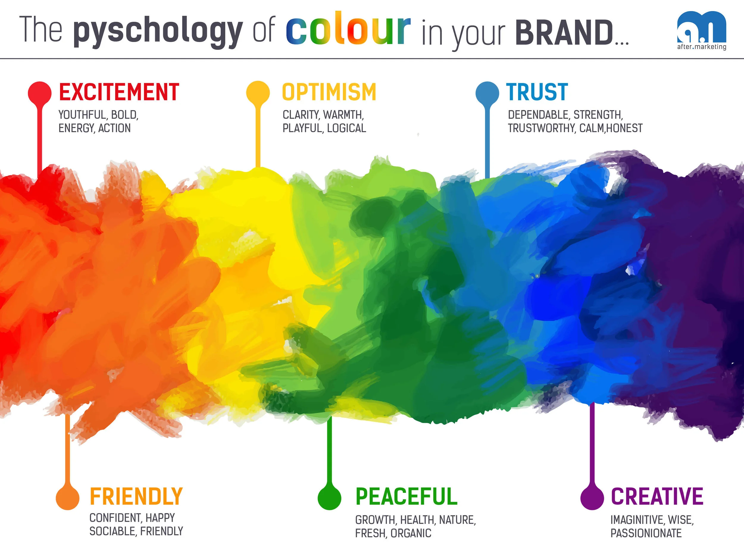 Colour-psychology.jpg