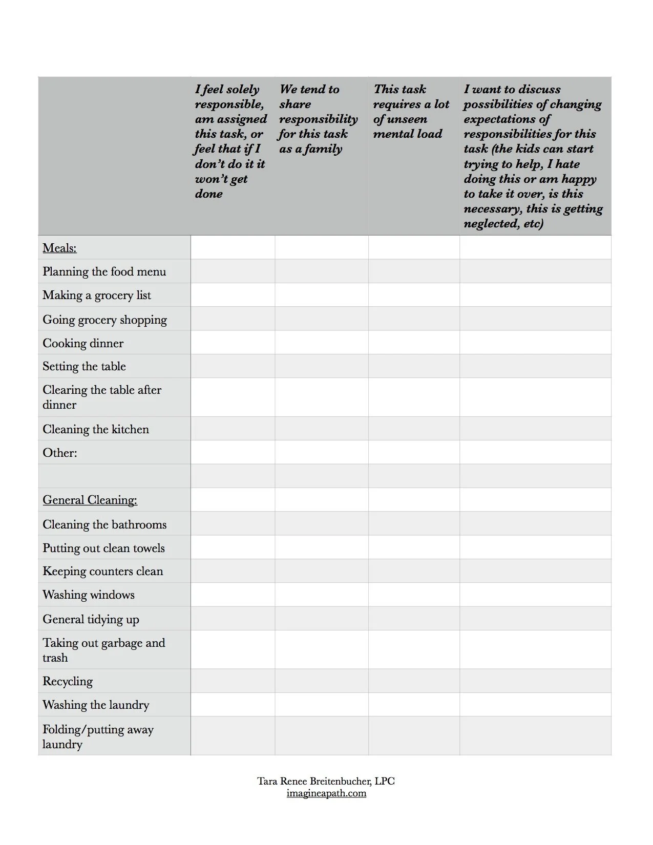 Task list for couples thumbnail.jpg