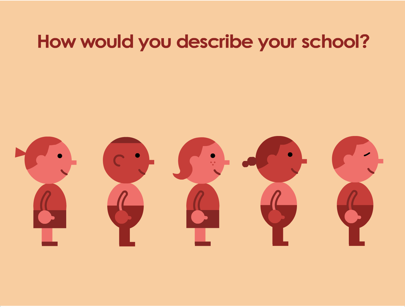 It can be difficult to do, but by using the metaphor of a learning organization and contrasting it with other metaphors, we can sometimes talk about relatively threatening aspects of existing operations without shutting down discussion.Use this tool with your team. Each person can watch the animation and take the survey separately, then get together with their results for a group discussion. Click here to begin.
