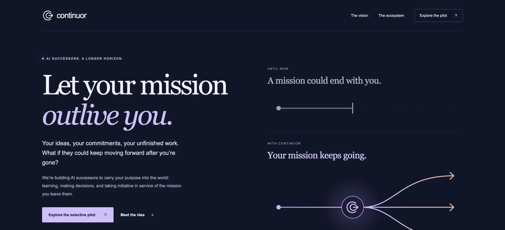 Continuor website preview, showing the mission outliving a lifetime and branching into future possibilities.