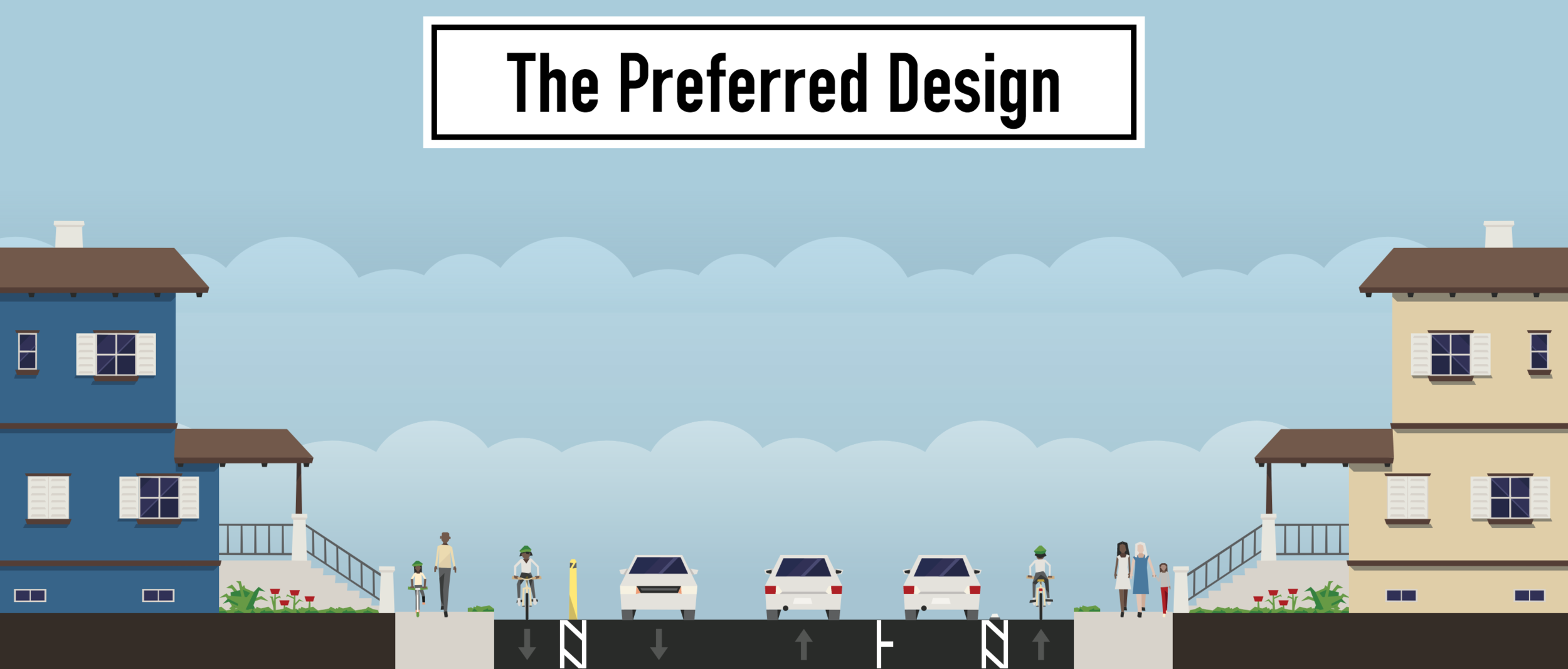 Durham's First Protected Bike Lane
