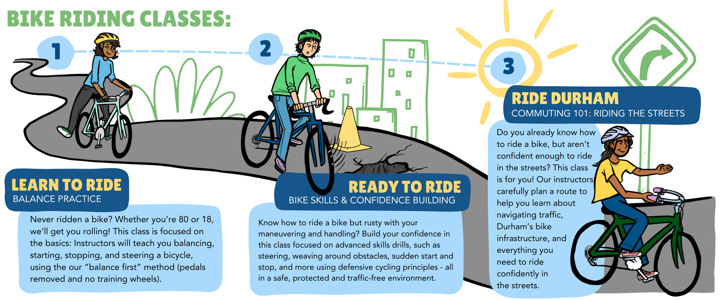 Adult & Teen Bike Riding Classes — Bike Durham