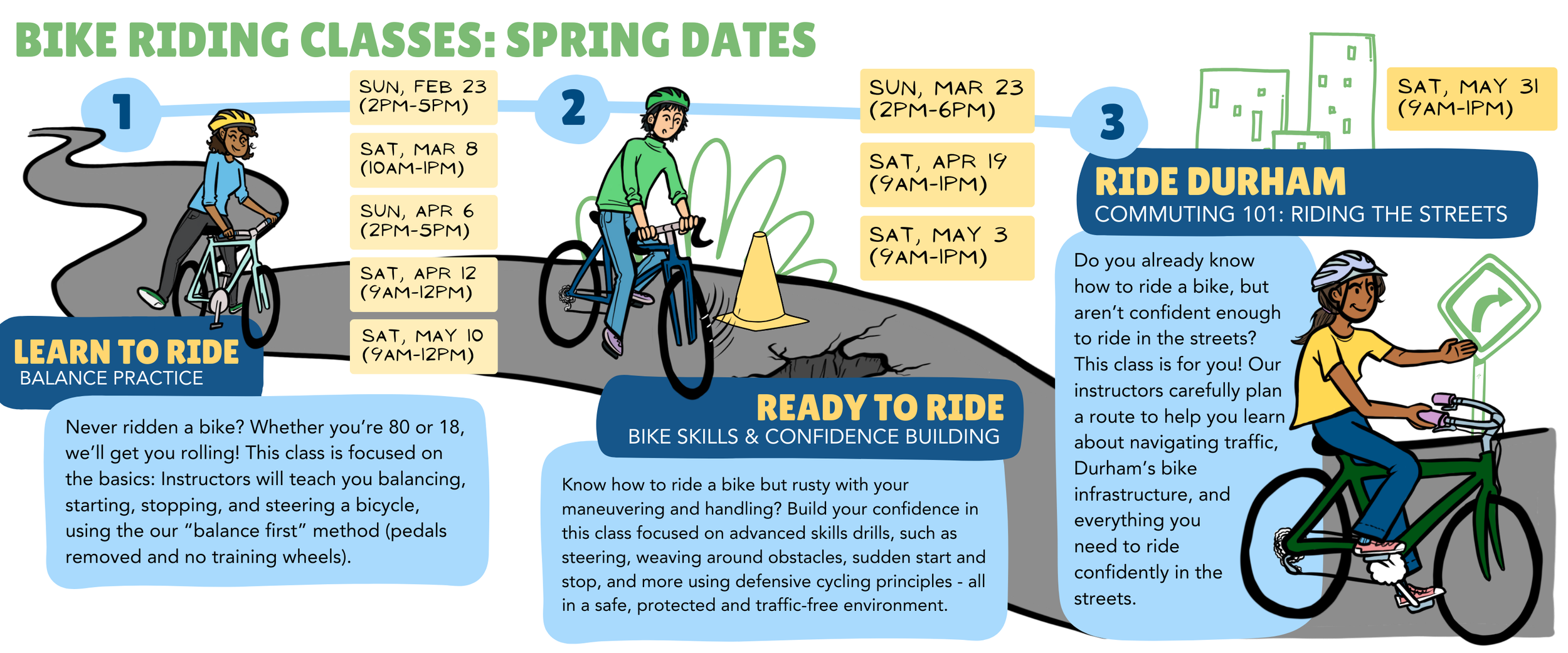 Adult & Teen Bike Riding Classes — Bike Durham
