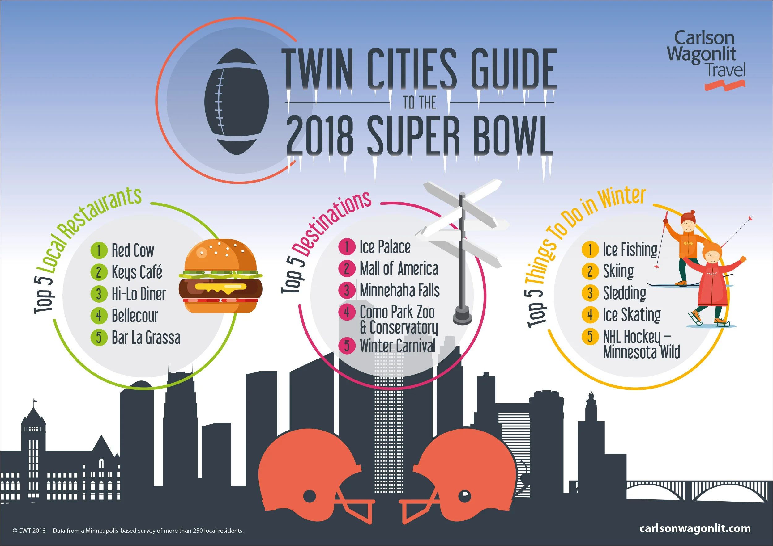 CWT-15389-Superbowl-Infographic-7.jpg