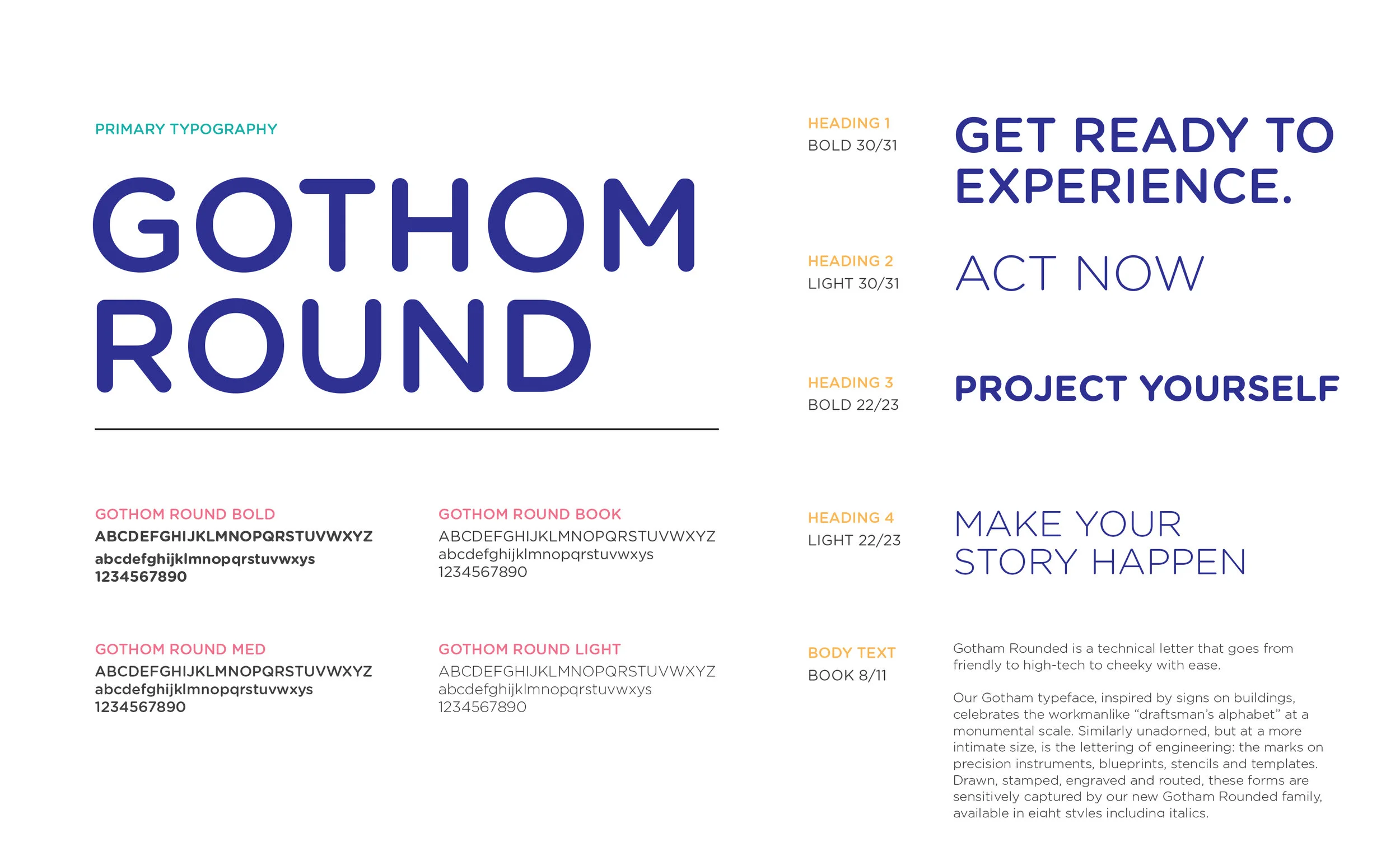 Typography guideline