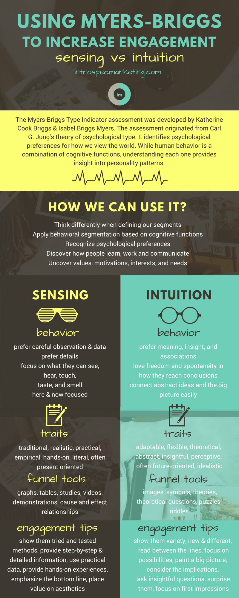 Understanding The Difference: Intuitive Vs Sensing – UWVUE