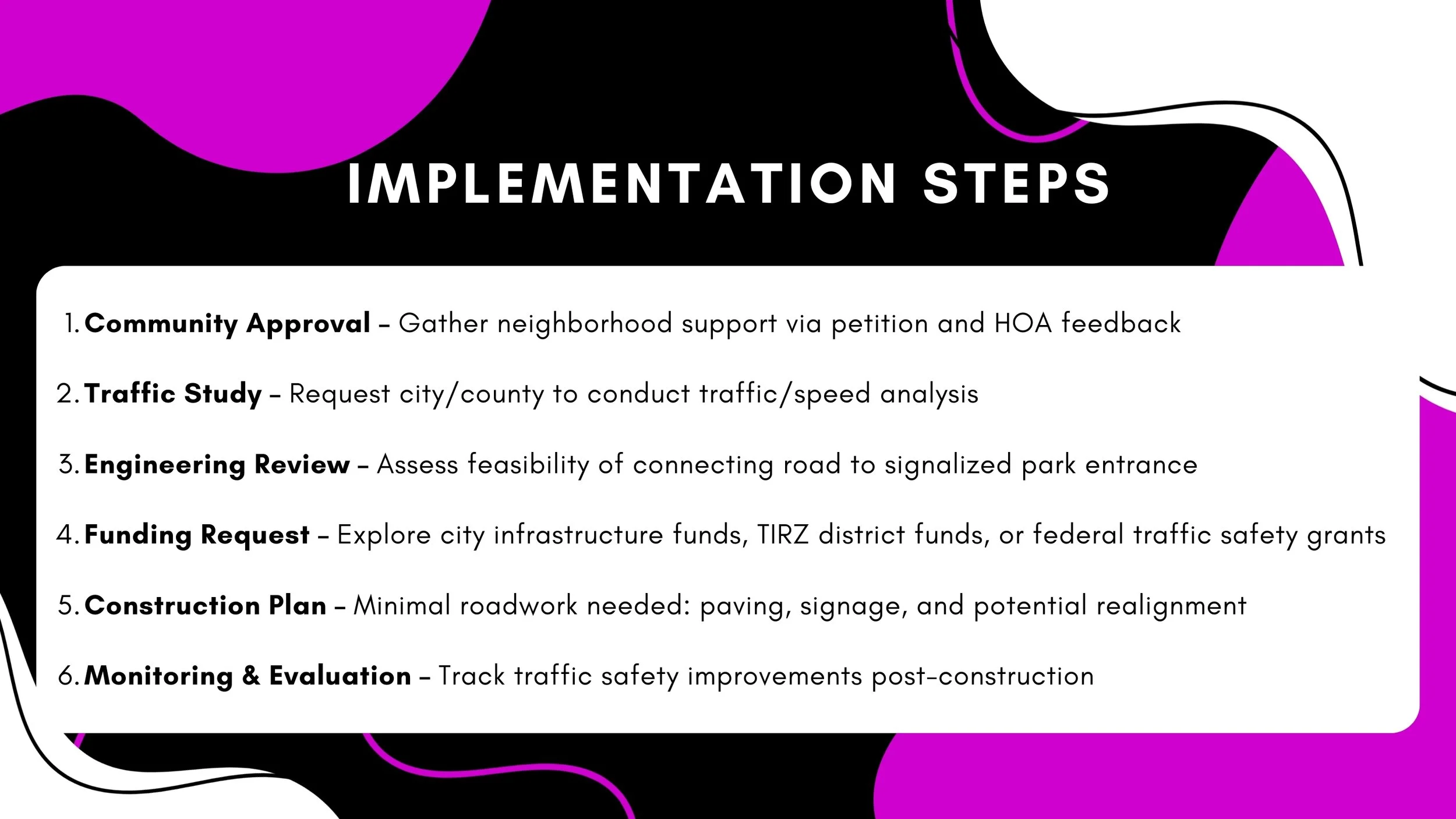 Implementation Steps.jpg
