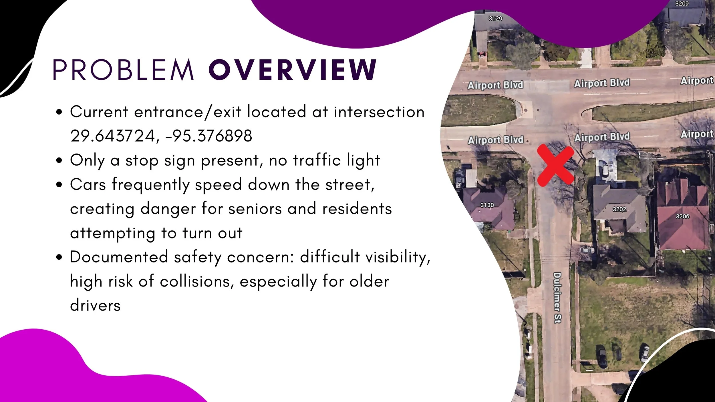 Problem Overview.jpg