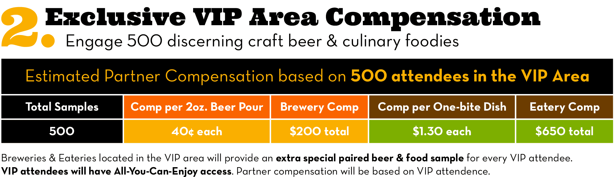 CompensationGrid_VIP.gif