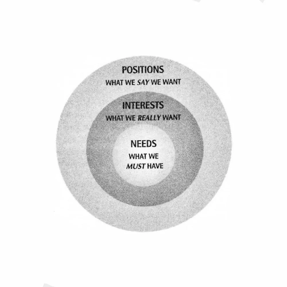 When Theory lacks street