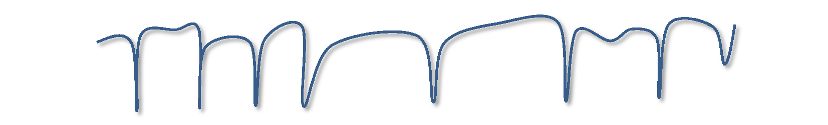 Temperamente Blog - Gefühlslinien (5).png