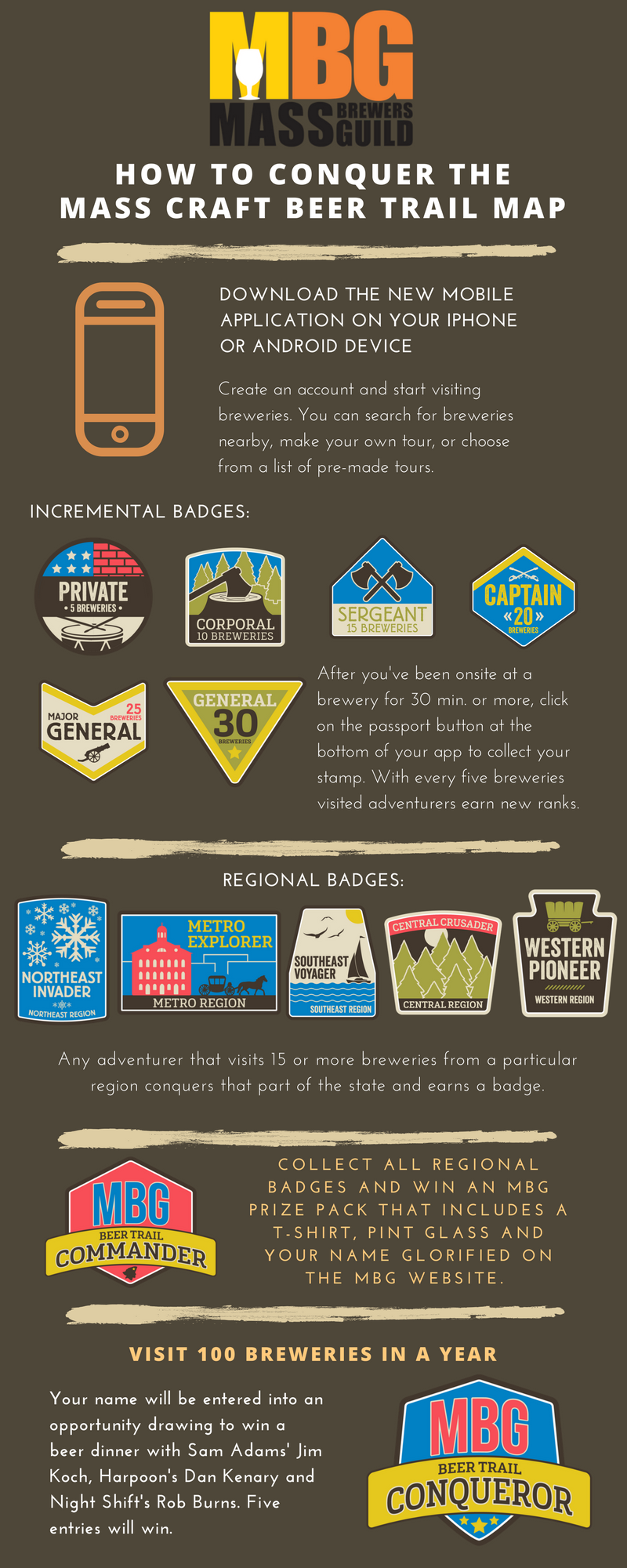 Mass Craft Beer Badge Incentive Program-2.png
