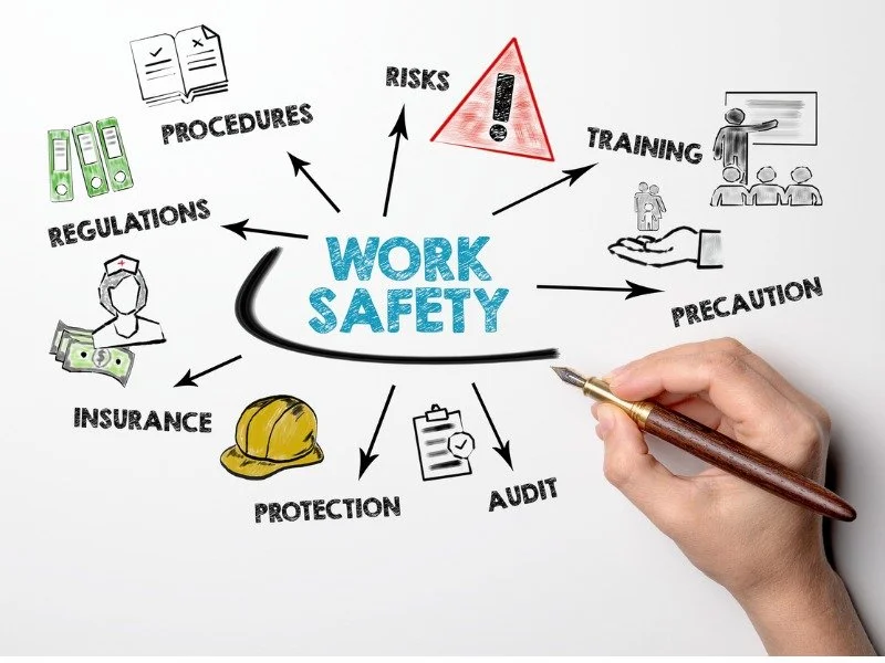 OSHA Safety Requirements for Breweries in Massachusetts