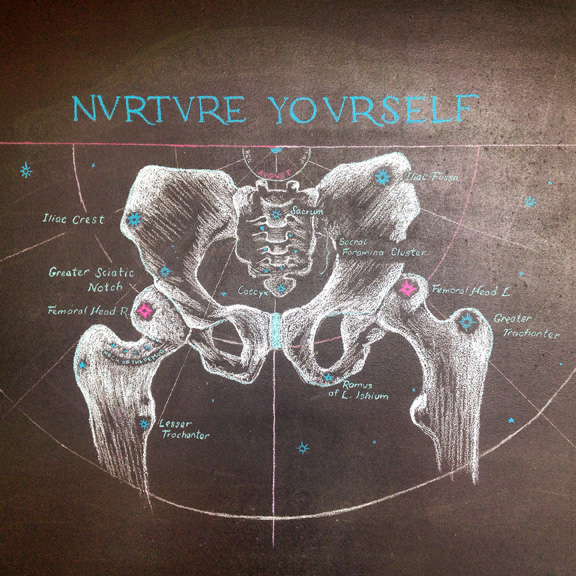 Shakti Kriya: Nurture