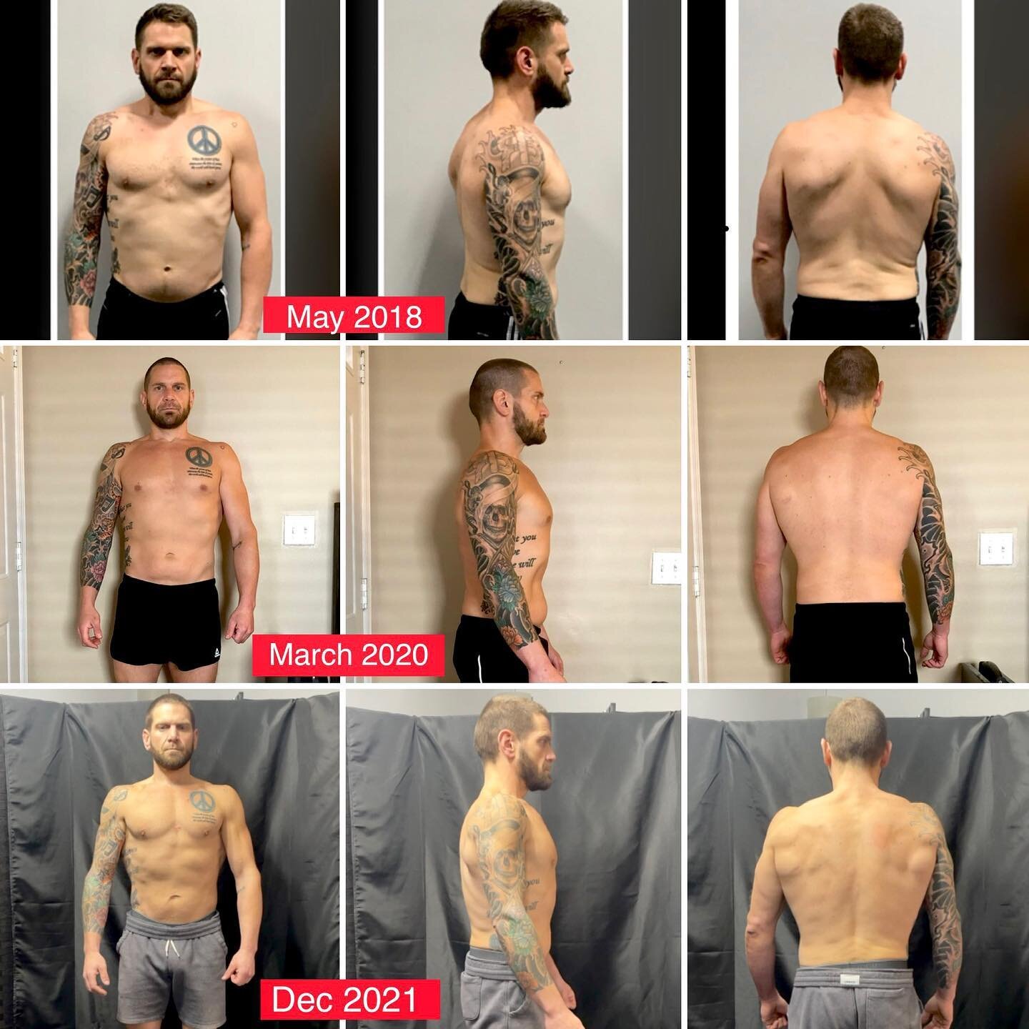 Personal physique Progress - Relaxed posture. 
May 2018:
-Chronic Low back & shoulder pain 
-Chronic stiffness 
-Traditional weight lifting with heavy squats, deadlifts, pull-ups, etc. 
-Mindless 2 hour workouts, 5-6 days/week
-Yoga & lots o