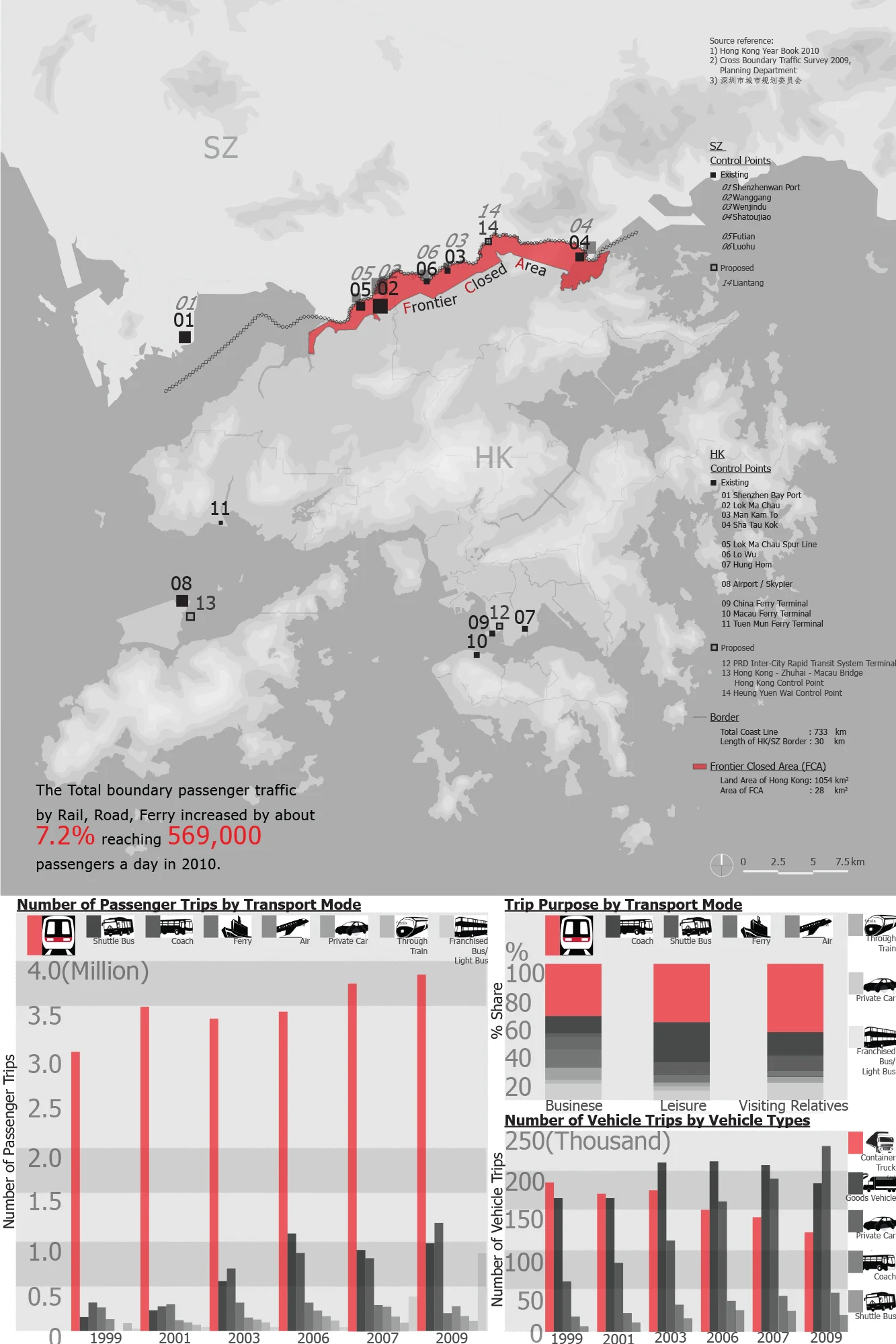 5_Transport-1.jpg