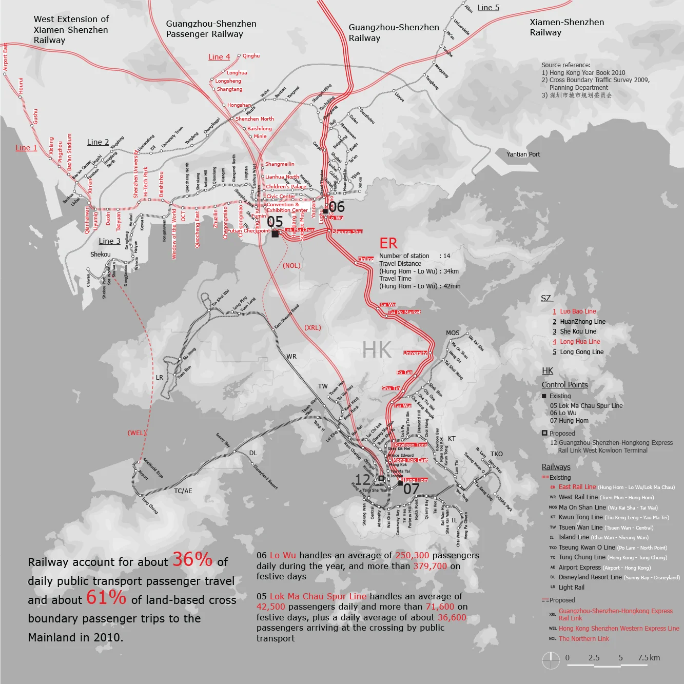 5_Transport-3.jpg