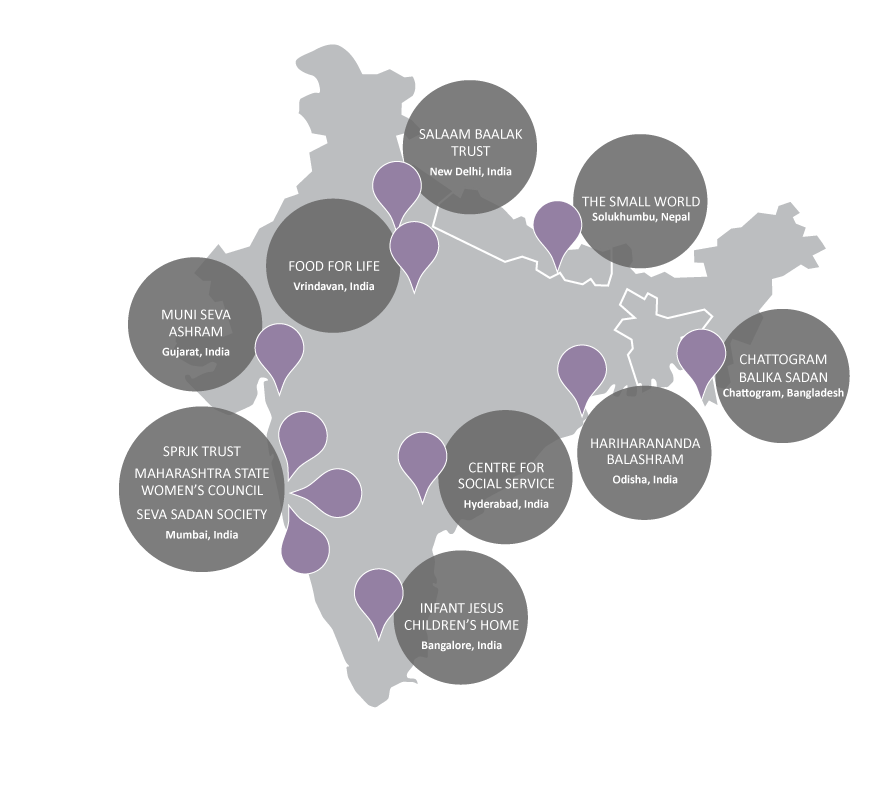 Our Partners β Commit2Change