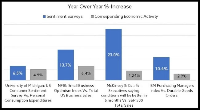 Graph 1.jpg