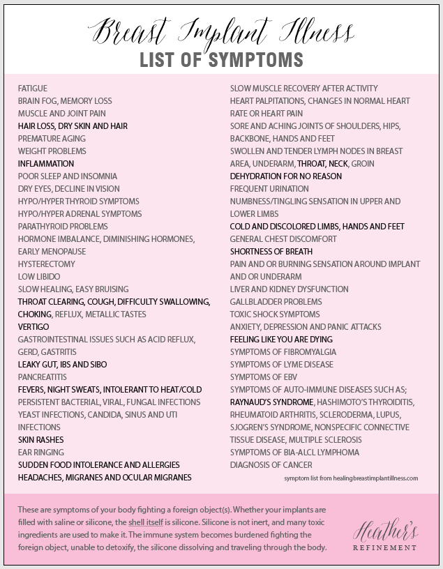 The symptoms in bold are the ones I was dealing with.
