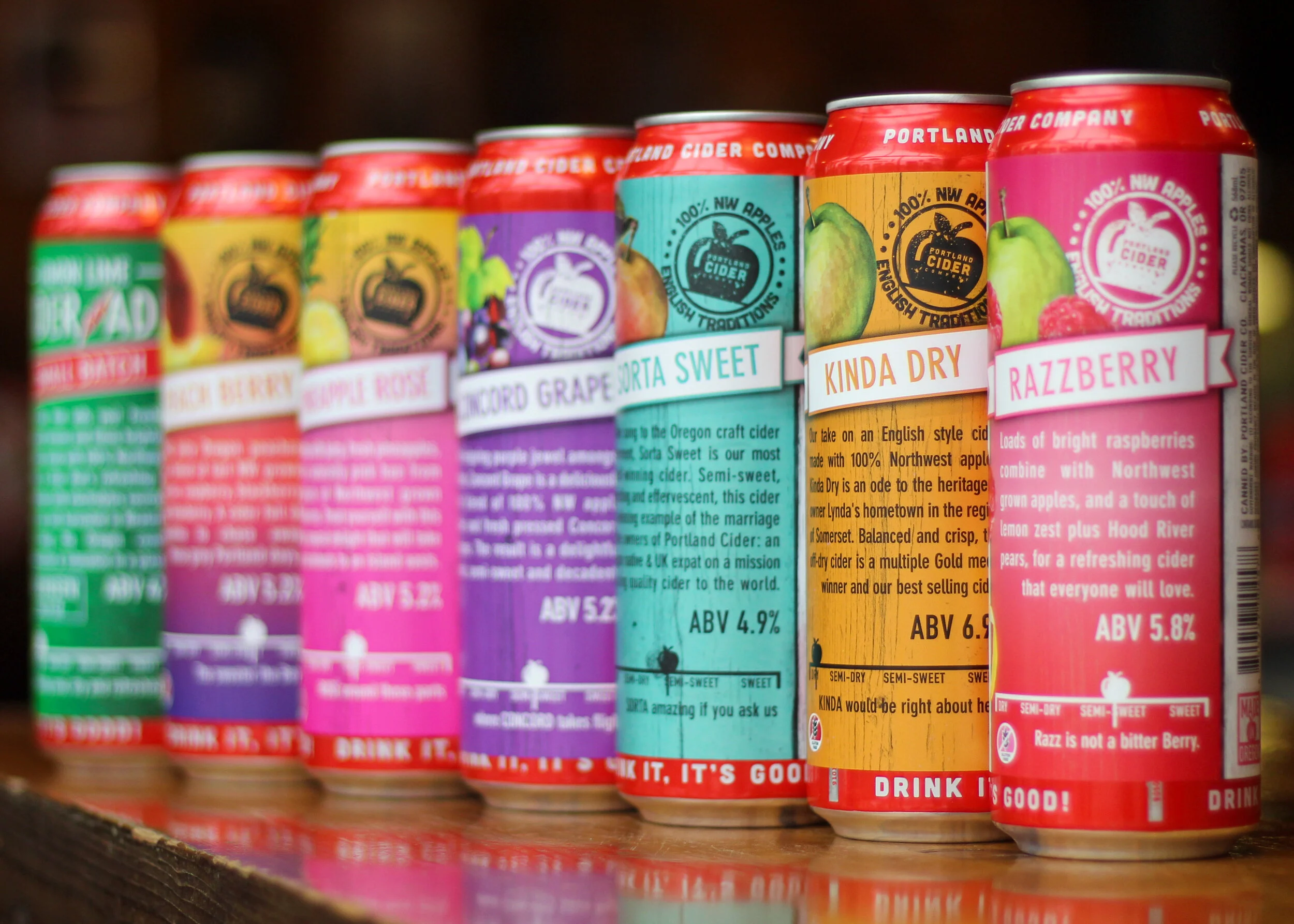 Top 5 Reasons to Join Portland Cider Club 