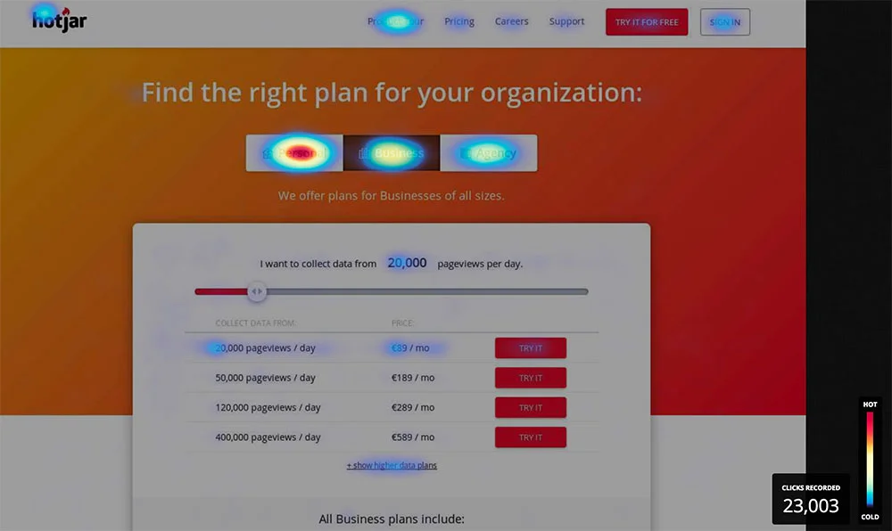 Hotjar User Experience Design - UX View of a hompage with heat mapping
