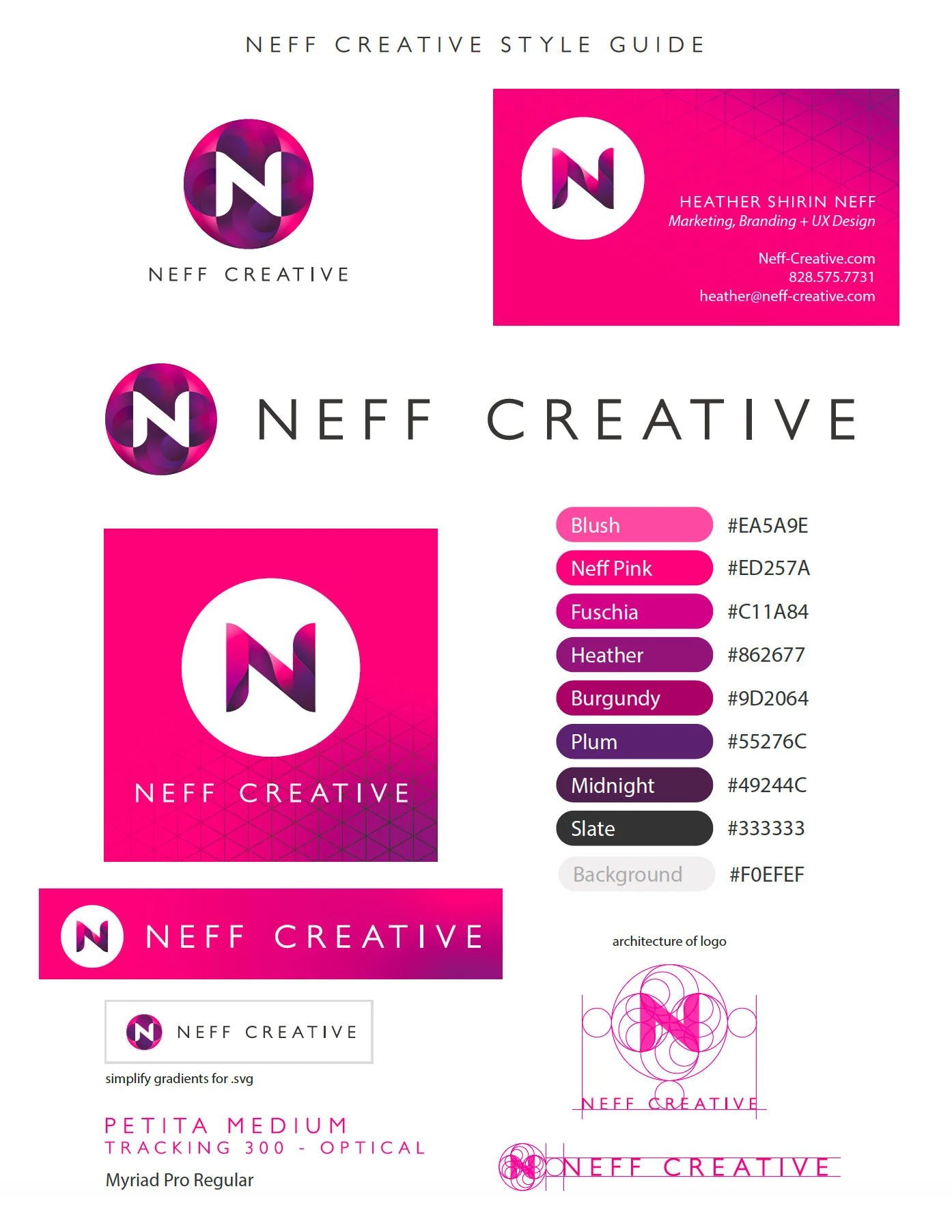 Neff-style-guide.jpg