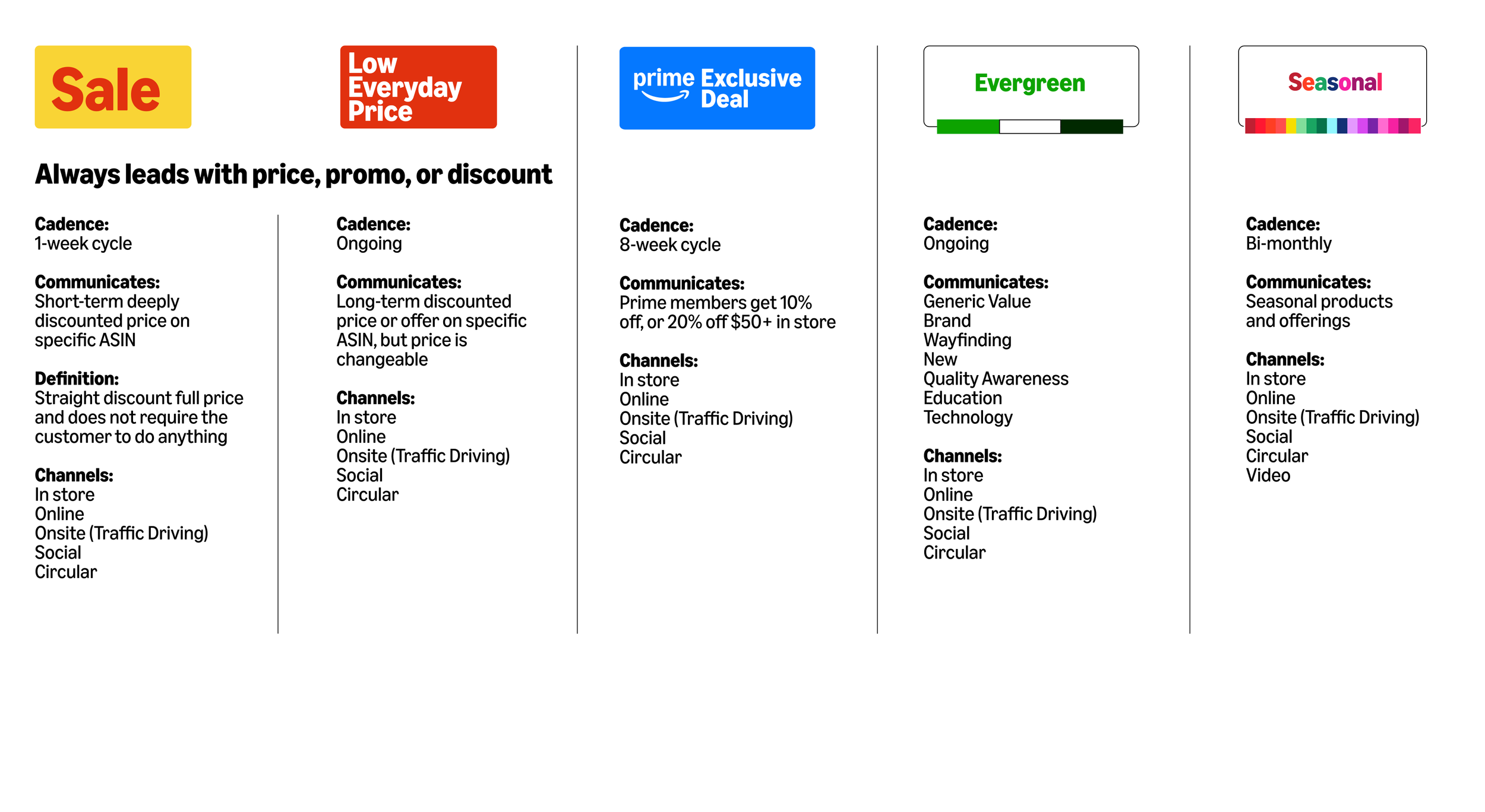 46. Sale Signage-1.png