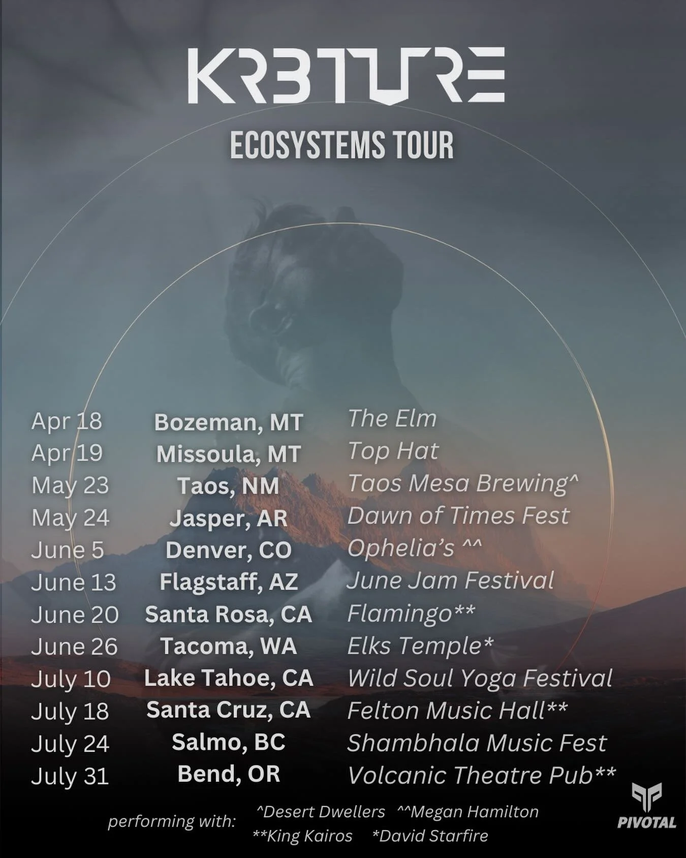 So excited to visit all these beautiful &amp; amazing ecosystems this spring &amp; summer. See you this weekend in Montana! Where will I see you???