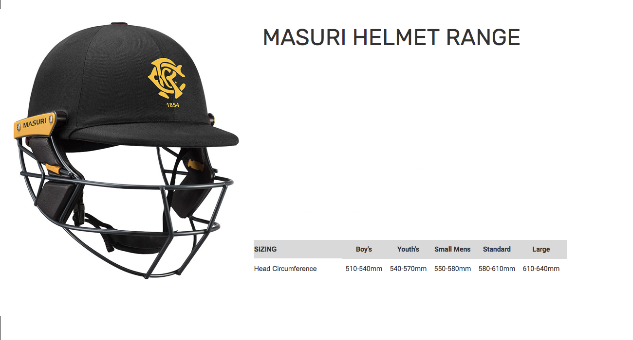 Masuri Sizing Guide.png