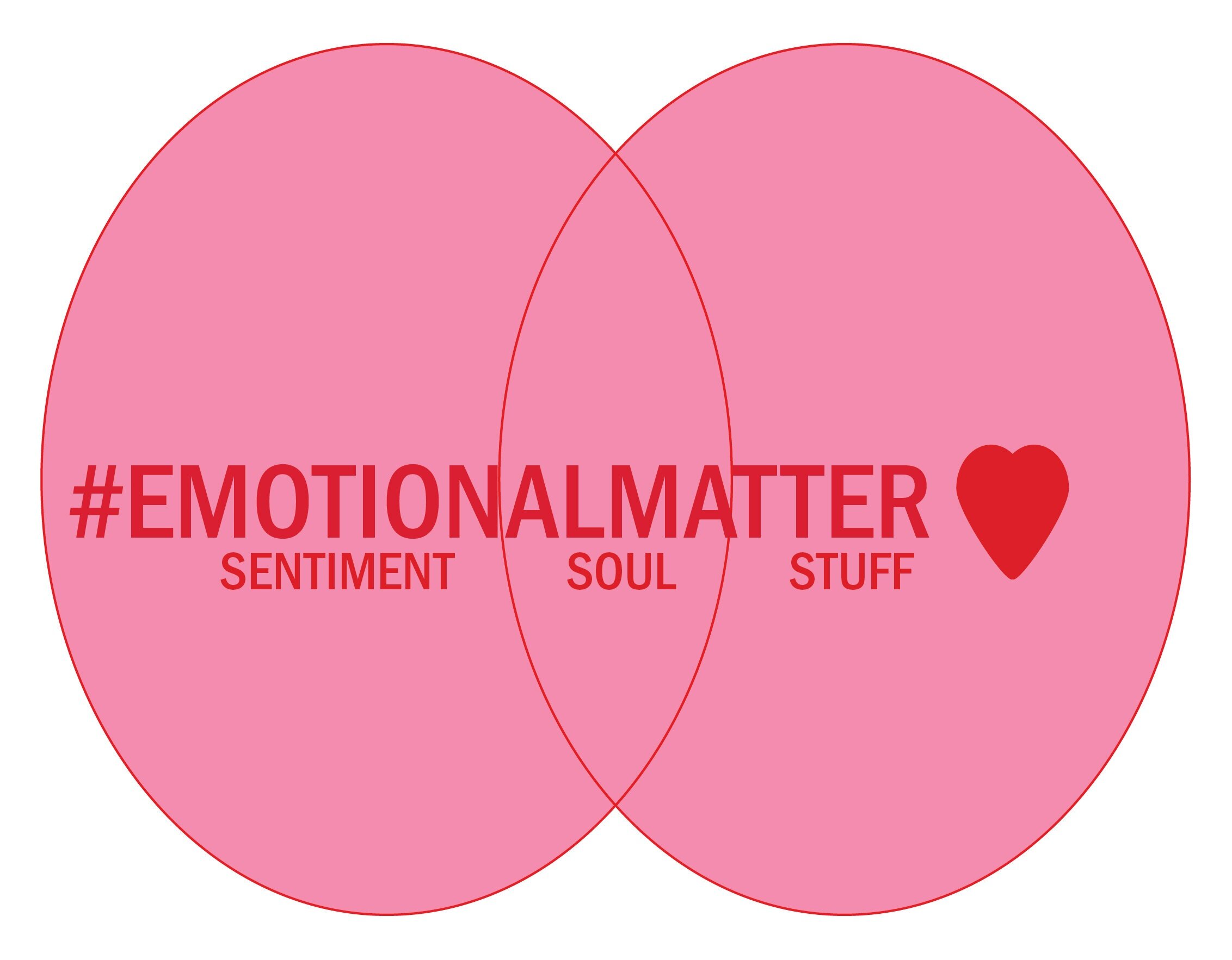 "Emotional Matter"