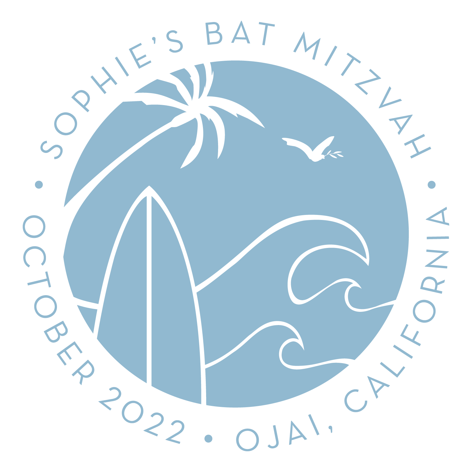 Sophie_BM_Logo_Blue_FINAL.png