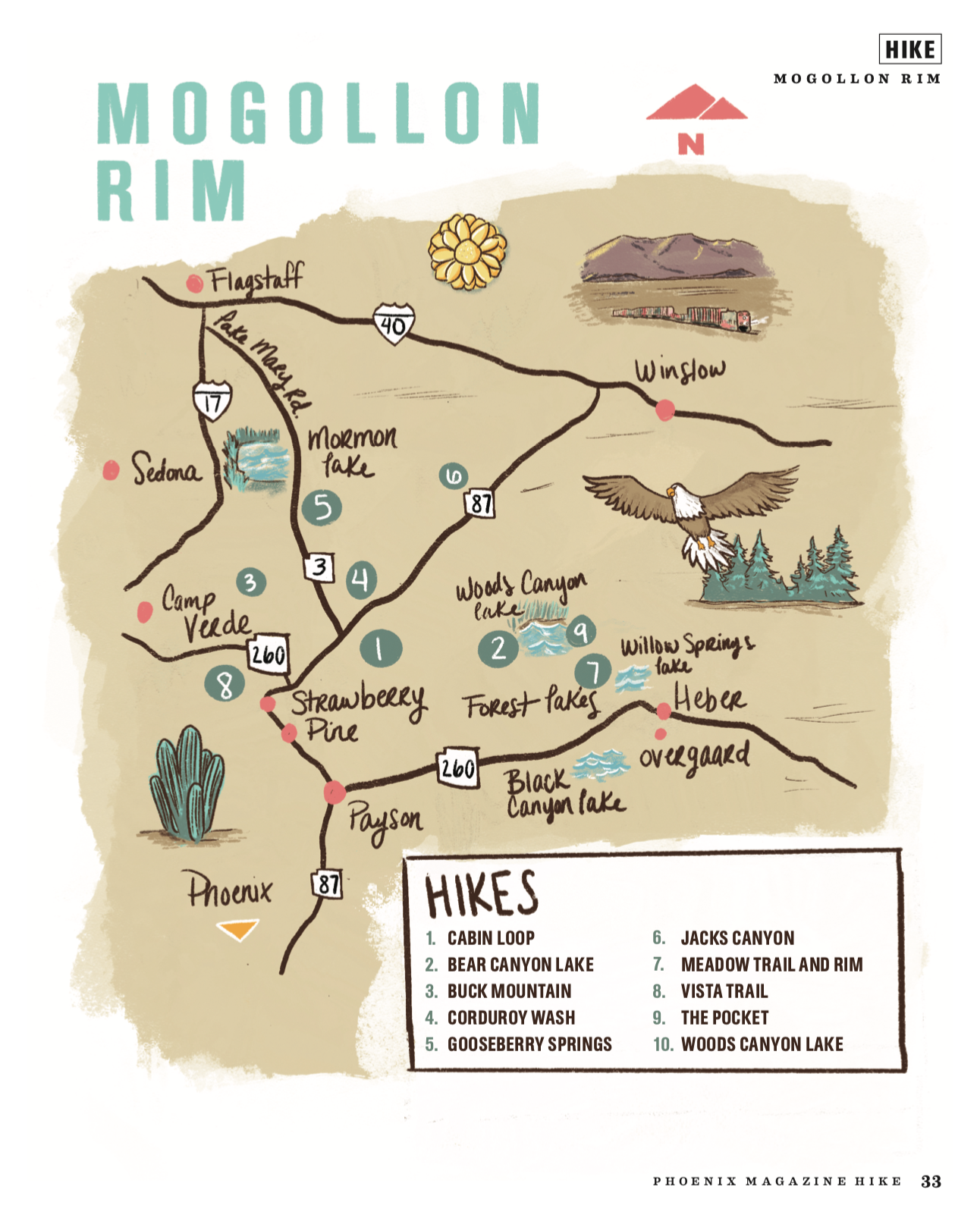 Mogollon Rim_map.png