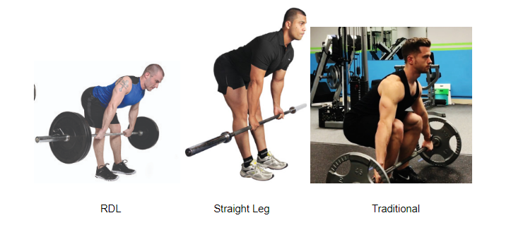 Benefits of the Romanian Deadlift for Golfers — OrthoCore ...