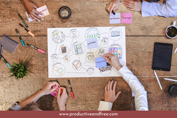 creative marketing | ProductiveandFree
