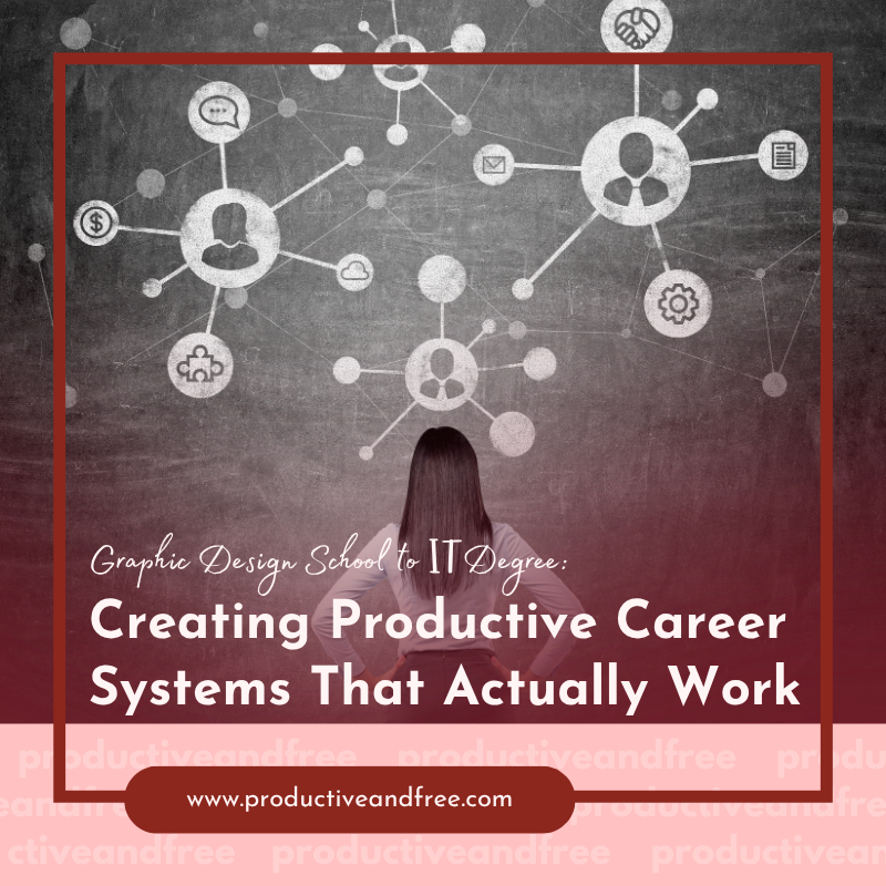 Career Systems | ProductiveandFree